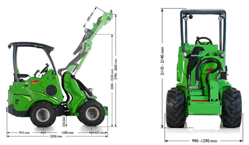 AVANT R28 - THE DIFFERENT KIND OF AVANT