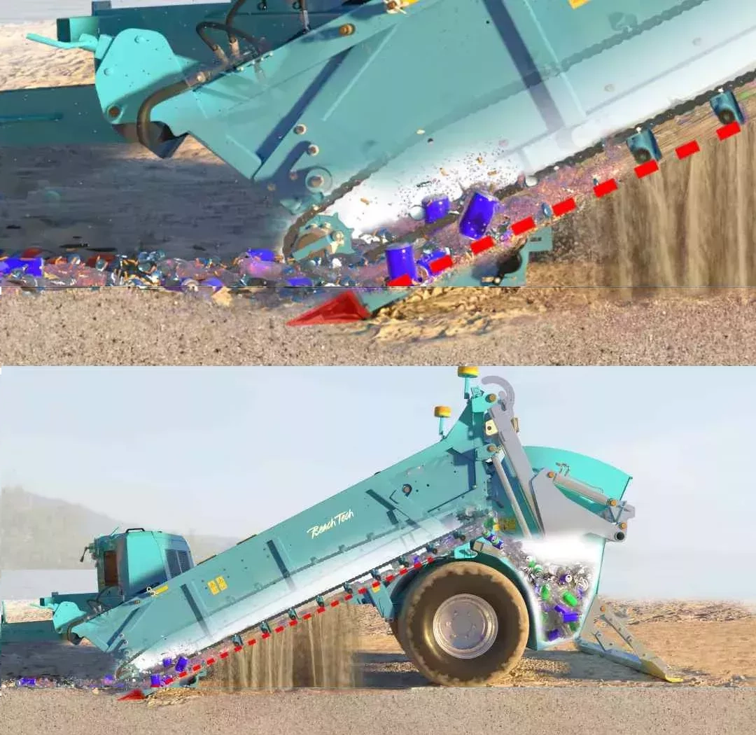 Fixed Screen Technology